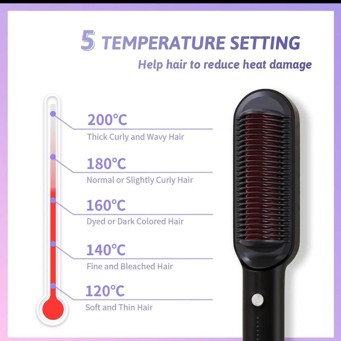 Electric Hair Straightener Comb